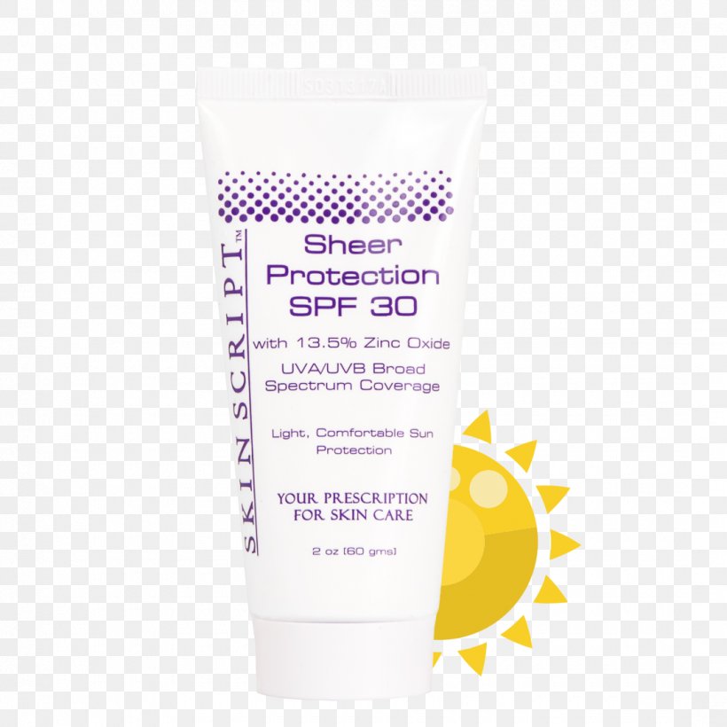 Sunscreen Cream Lotion Factor De Protección Solar Skin, PNG, 1080x1080px, Sunscreen, Body Wash, Cream, Harmony, Human Skin Download Free