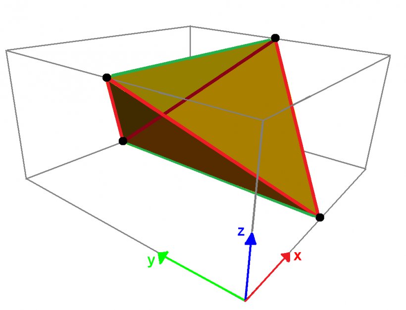Triangle Disphenoid Skew Polygon Tetrahedron, PNG, 1002x767px, Triangle, Antiprism, Area, Diagram, Disphenoid Download Free