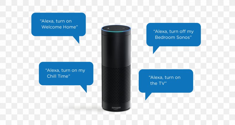 Amazon Echo Show Amazon.com Amazon Alexa HomePod, PNG, 3125x1667px, Amazon Echo, Amazon Alexa, Amazon Echo Show, Amazoncom, Asistente Persoal Intelixente Download Free