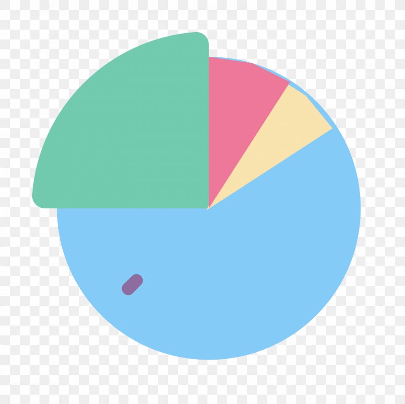 Pie Chart Circle, PNG, 1600x1600px, Pie Chart, Chart, Circular Sector, Data, Diagram Download Free