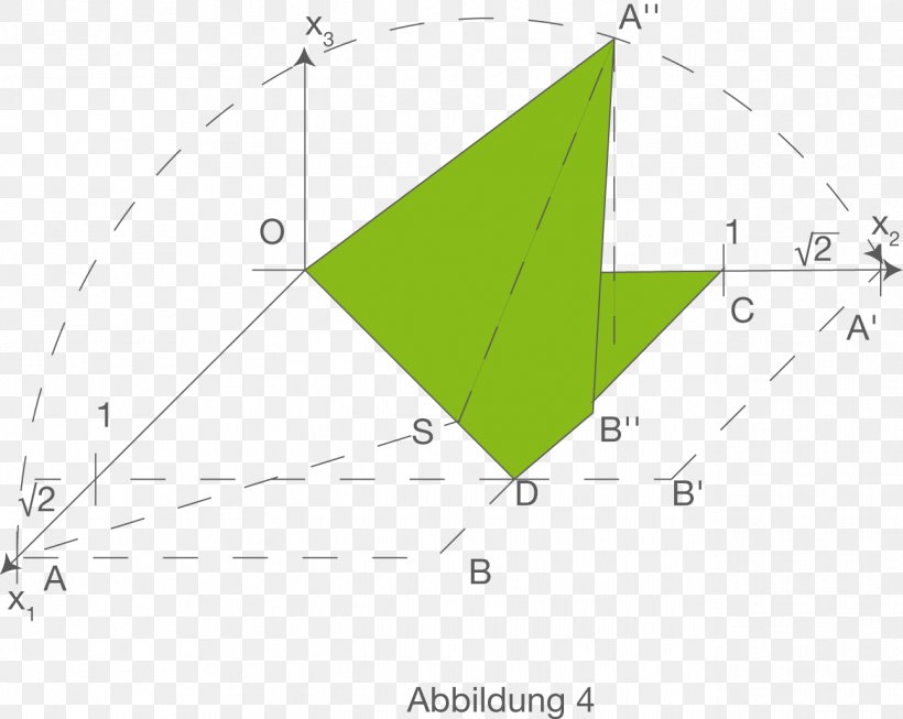 Triangle Point Green, PNG, 1294x1031px, Triangle, Area, Diagram, Green, Leaf Download Free