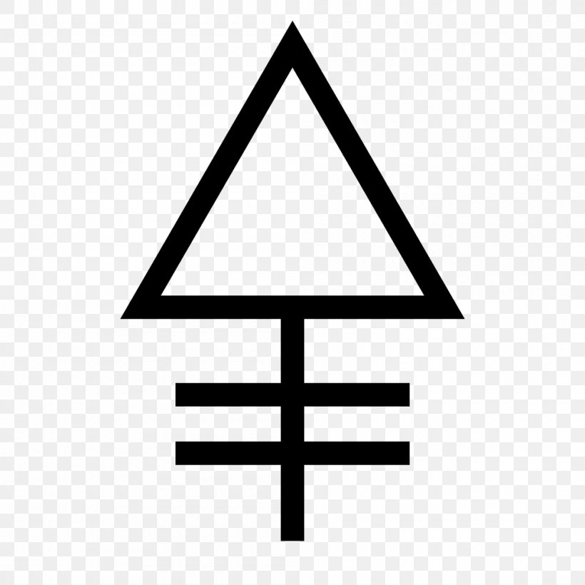 Alchemical Symbol Alchemy Air Occult, PNG, 1000x1000px, Alchemical Symbol, Aether, Air, Alchemy, Fullmetal Alchemist Download Free