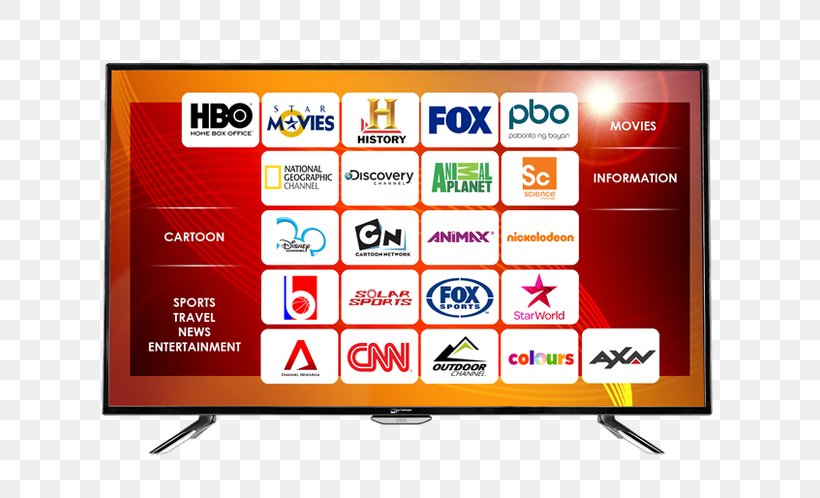 LED-backlit LCD Television Set Multimedia Cable Television, PNG, 775x498px, Ledbacklit Lcd, Advertising, Brand, Broadband, Cable Television Download Free