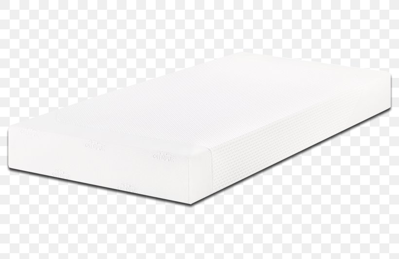 Mattress Product Design Angle, PNG, 800x532px, Mattress, Bed, Furniture, Material Download Free