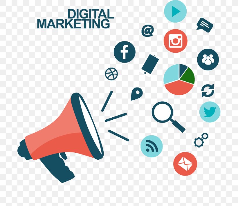 Digital Marketing Social Video Marketing Social Media Marketing Public Relations, PNG, 700x711px, Digital Marketing, Advertising, Area, Brand, Business Download Free