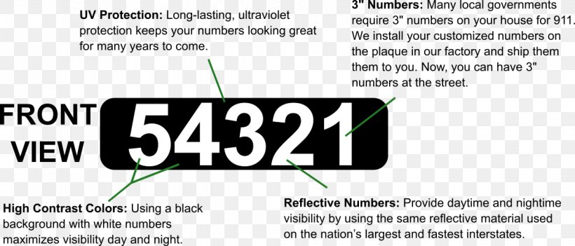 House Numbering Paint Curb Address Street, PNG, 1182x506px, House Numbering, Address, Aerosol Paint, Aerosol Spray, Area Download Free