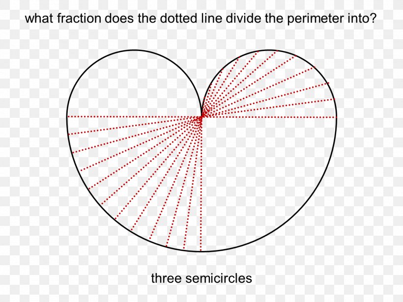 Product Design Line Point Angle, PNG, 1500x1125px, Watercolor, Cartoon, Flower, Frame, Heart Download Free