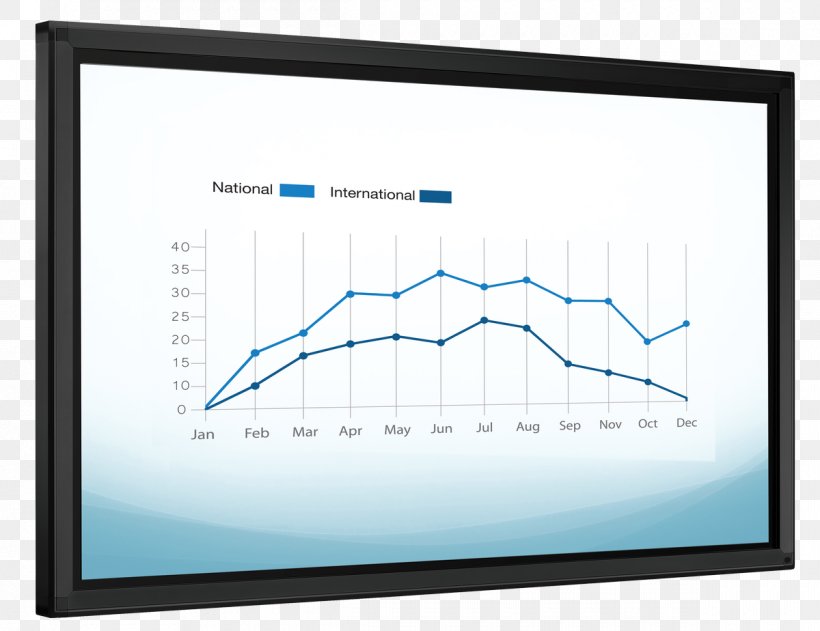 HP ZBook 14u G5 Mobile Workstation 14.00 Laptop Computer Monitors Hewlett-Packard, PNG, 1200x924px, Laptop, Brand, Computer, Computer Monitor, Computer Monitors Download Free