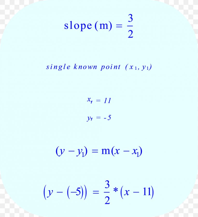 Linear Equation Slope Y-intercept Formula, PNG, 1000x1093px, Slope, Algebra, Area, Blue, Cartesian Coordinate System Download Free