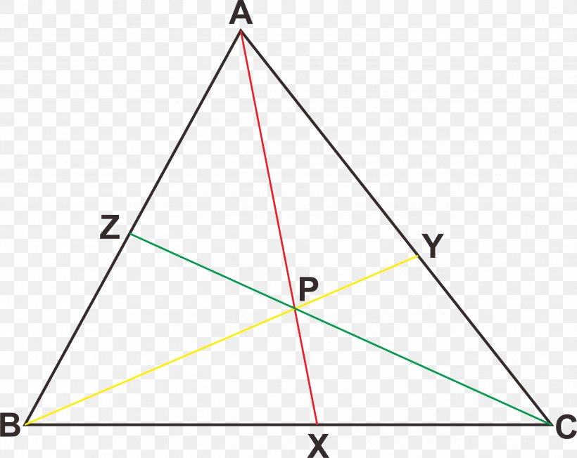 Triangle Ceva's Theorem Mathematics Geometry Area, PNG, 2589x2059px, Triangle, Area, Cevian, Formula, Geometry Download Free