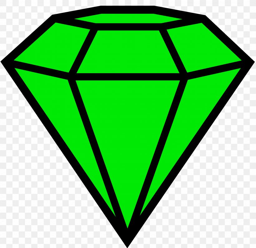 Emerald Gemstone Clip Art, PNG, 2646x2562px, Emerald, Area, Birthstone, Blog, Cut Download Free