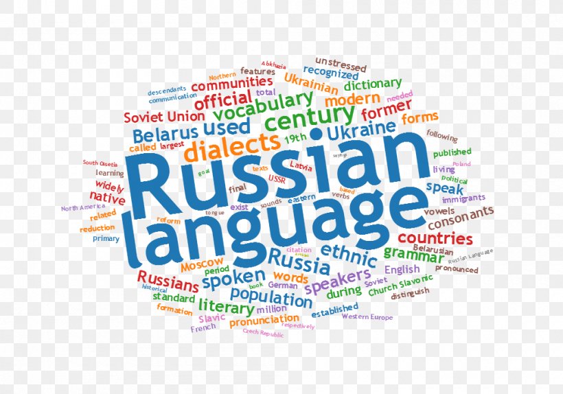 Russian Language Acquisition Learning Speech-language Pathology, PNG, 1000x700px, Russian, Advertising, Area, Brand, Duolingo Download Free