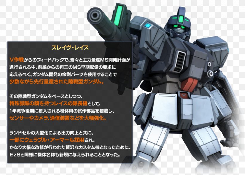Robot 2017 CEATEC Gundam Battle Operation Next Guncannon, PNG, 840x600px, Robot, Action Figure, Action Toy Figures, Artificial Intelligence, Blue Download Free