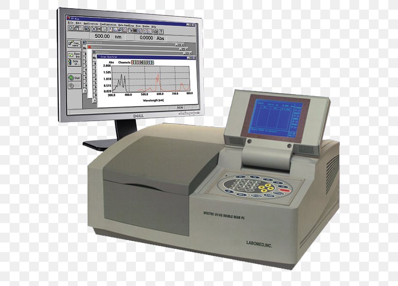 Ultraviolet–visible Spectroscopy Spectrophotometry Spectrum Laboratory, PNG, 600x590px, Spectrophotometry, Absorption, Chemical Substance, Cloud, Colorimeter Download Free
