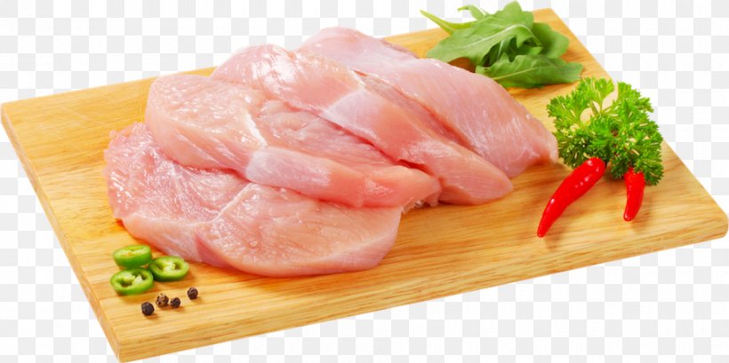 Chicken As Food Tavuk Göğsü Meat Fillet, PNG, 900x449px, Chicken, Animal Fat, Animal Source Foods, Asian Food, Back Bacon Download Free