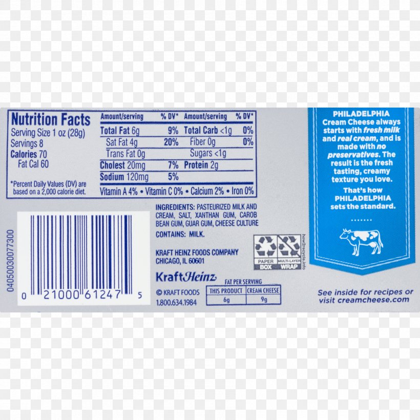 Cream Cheese Frosting & Icing Nutrition Facts Label, PNG, 1800x1800px, Cream, Arla Foods, Cake, Calorie, Cheese Download Free