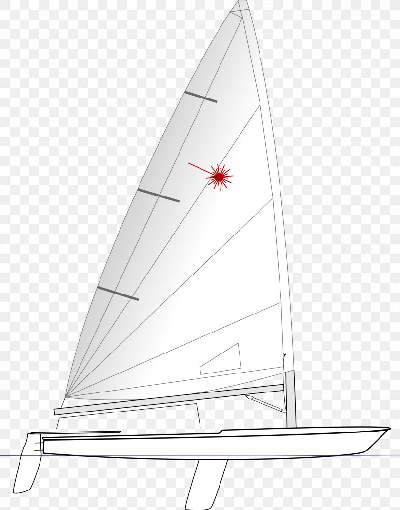 Dinghy Sailing Kiel Week Laser, PNG, 2000x2553px, Sail, Boat, Cat Ketch, Dinghy Sailing, Keelboat Download Free