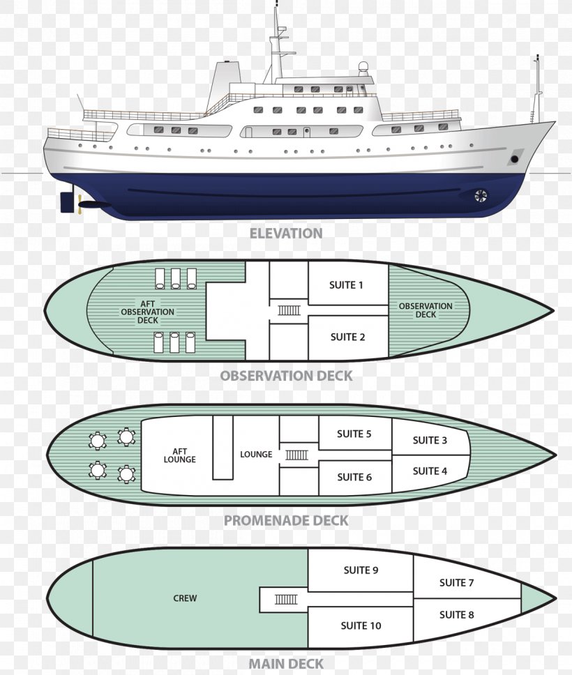 Mergui Archipelago Yacht Pandaw Cruise Ship, PNG, 1200x1418px, Yacht, Andaman Islands, Andaman Sea, Archipelago, Area Download Free