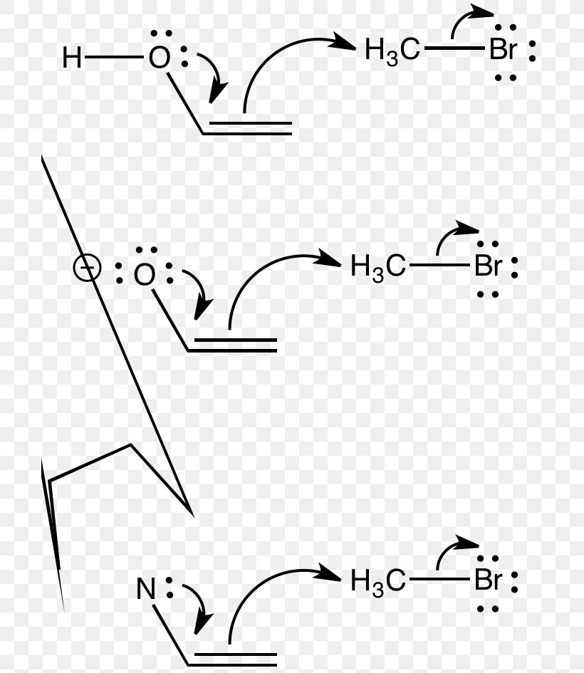 Chemistry Nucleophile Enolate Anion Lone Pair, PNG, 704x945px, Chemistry, Alkene, Animal, Area, Black Download Free