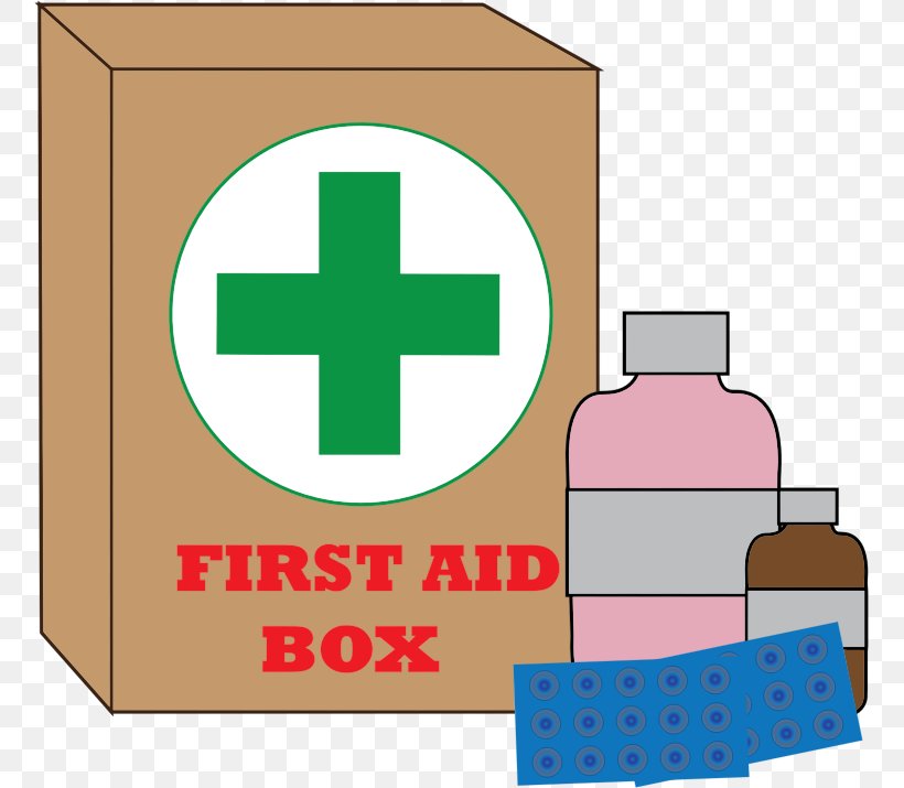 First Aid Supplies First Aid Kits Health Care Clip Art, PNG, 757x715px, First Aid Supplies, Area, Bandage, Brand, Dressing Download Free