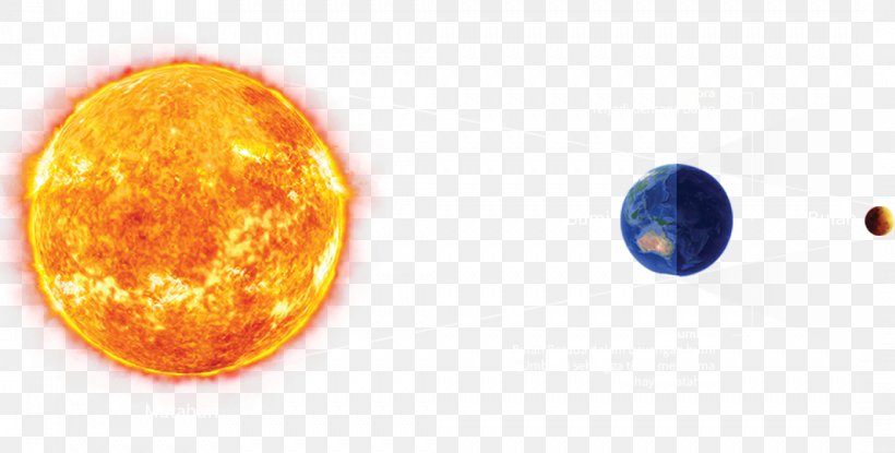 Clip Art, PNG, 1066x540px, Image Resolution, Astronomical Object, Orange, Planet, Rendering Download Free