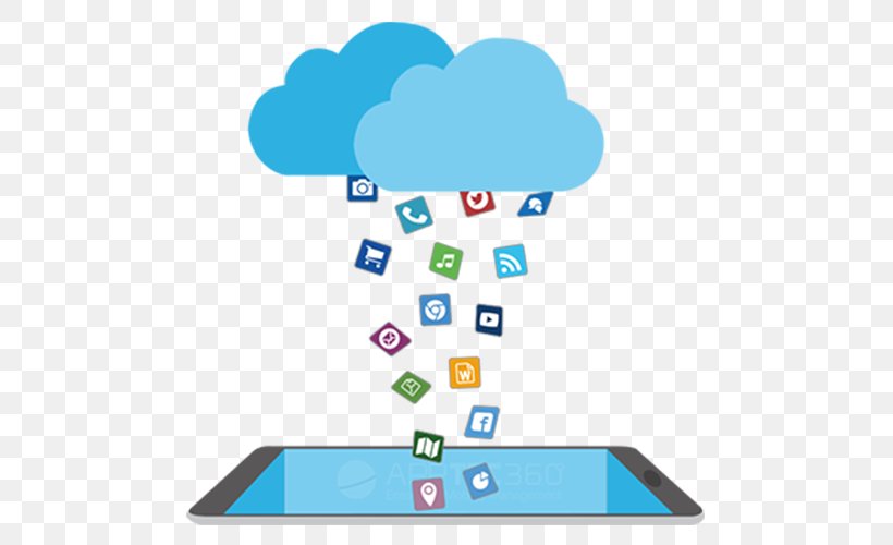 Mobile Device Management Mobile Application Management Handheld Devices Bring Your Own Device, PNG, 500x500px, Mobile Device Management, Apptec, Area, Brand, Bring Your Own Device Download Free