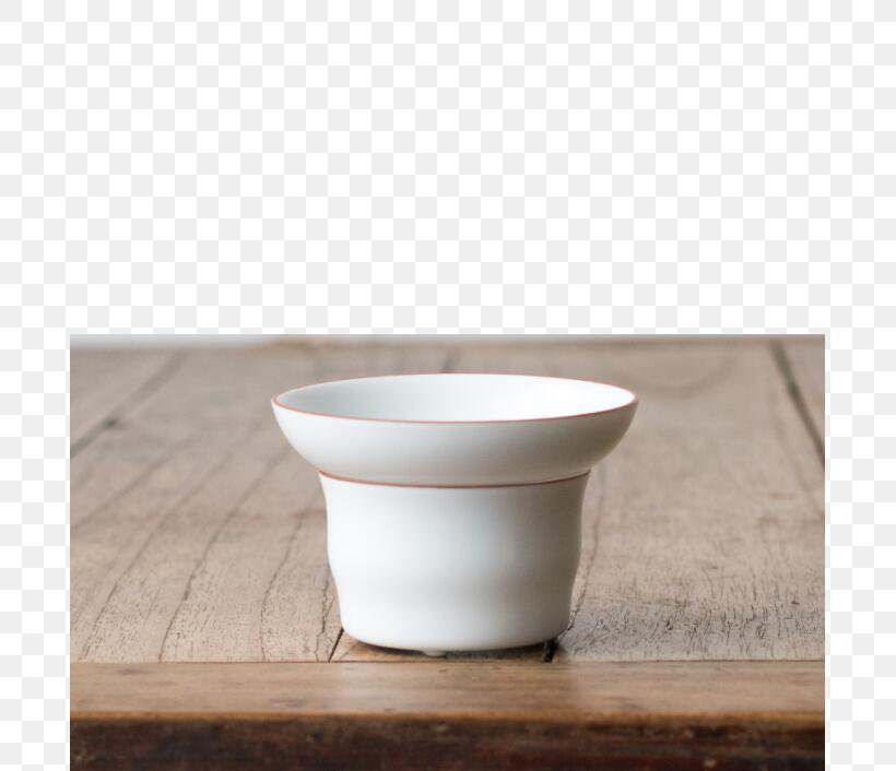 Ceramic Bowl Teaware, PNG, 691x706px, Ceramic, Bowl, Cup, Designer, Porcelain Download Free