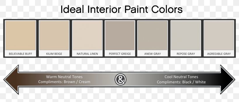 Furniture House Color Paint Interior Design Services, PNG, 800x350px, Furniture, Coat, Color, House, Hue Download Free