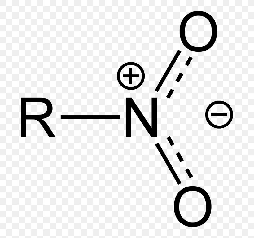Nitro Compound Organic Compound Functional Group Chemical Compound Chemistry, PNG, 756x768px, Nitro Compound, Amine, Area, Aromaticity, Azide Download Free