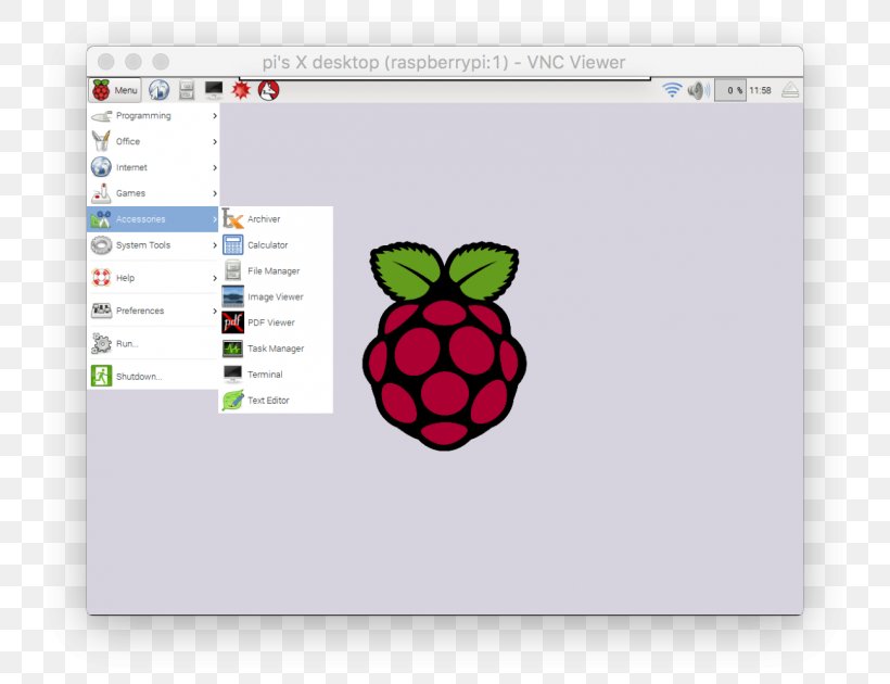 Raspberry Pi Raspbian Graphical User Interface Operating Systems, PNG, 766x630px, Raspberry Pi, Android, Area, Brand, Chromium Download Free