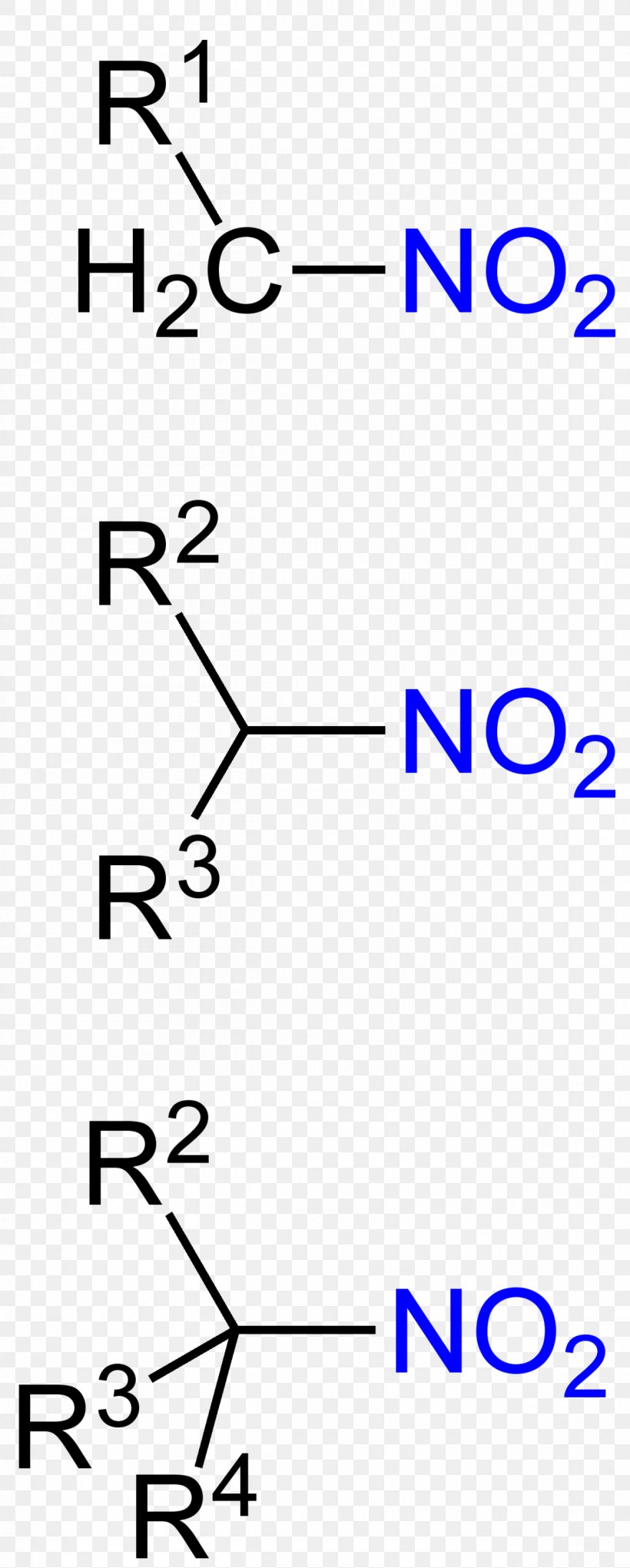 Nitroalkane Alkyl Grupa Nitrowa Chemical Compound Butane, PNG, 1200x2987px, Alkyl, Aliphatic Compound, Area, Blue, Butane Download Free