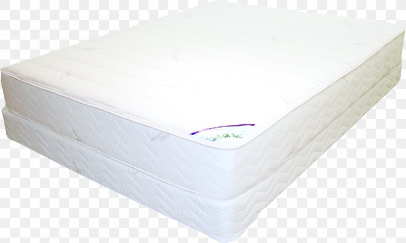 Mattress Pads Bed Frame Box-spring, PNG, 2594x1554px, Mattress, Bed, Bed Frame, Box Spring, Boxspring Download Free