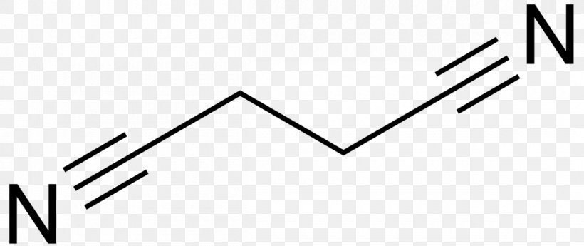 Succinonitrile Cyanide Adipic Acid Wikipedia, PNG, 1200x505px, Succinonitrile, Adipic Acid, Area, Black, Black And White Download Free