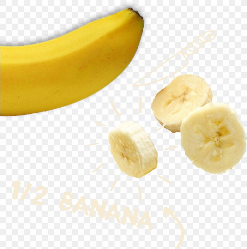 Banana Sorbet Fruit Juice Vesicles Mango, PNG, 872x879px, Banana, Banana Family, Flavor, Food, Fragaria Download Free