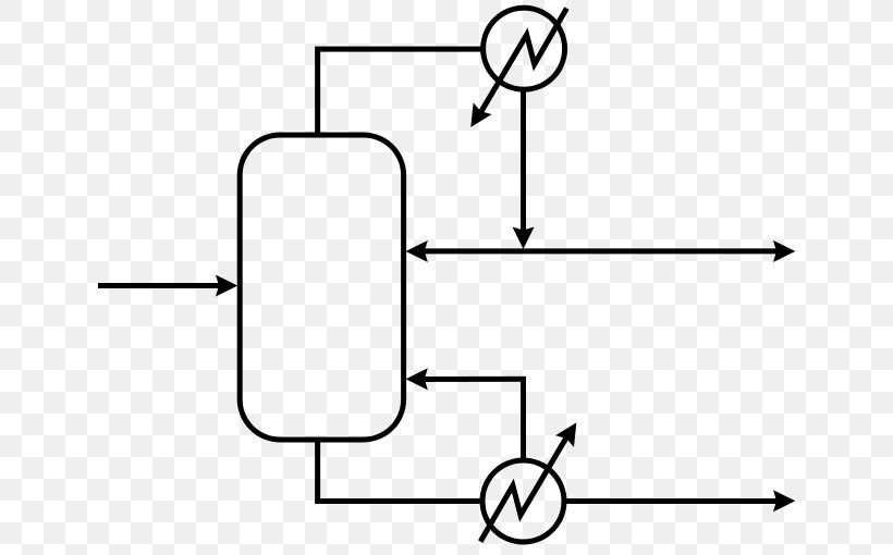 Chemistry Chromatography Separation Process, PNG, 658x510px, Chemistry, Acidbase Extraction, Area, Auto Part, Black And White Download Free