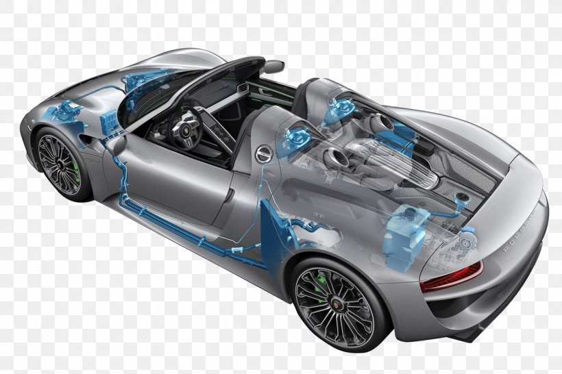 2015 Porsche 918 Spyder Weissach Sports Car, PNG, 1200x800px, Weissach, Automotive Design, Automotive Exterior, Brand, Car Download Free