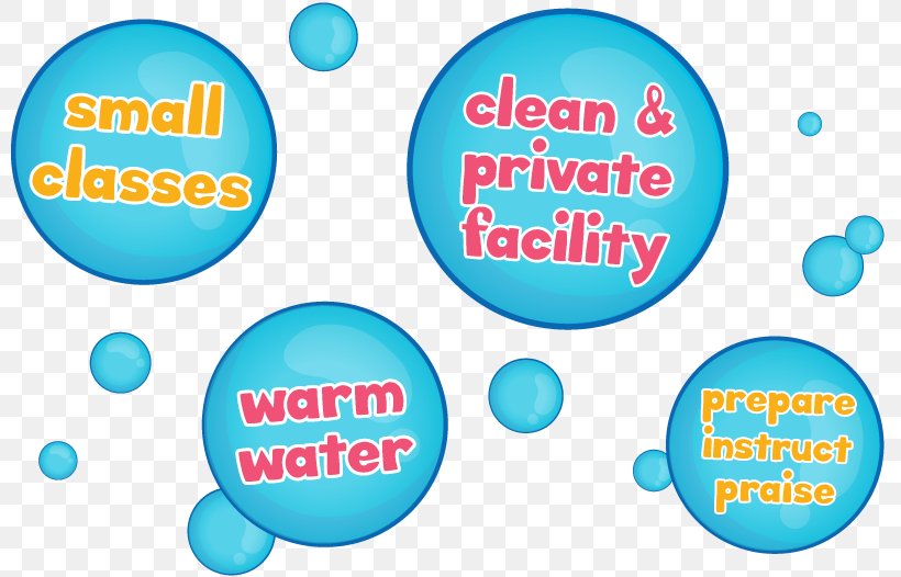 Swimming Lessons School Learning Teacher, PNG, 800x526px, Swimming, Area, Balloon, Brand, Learning Download Free
