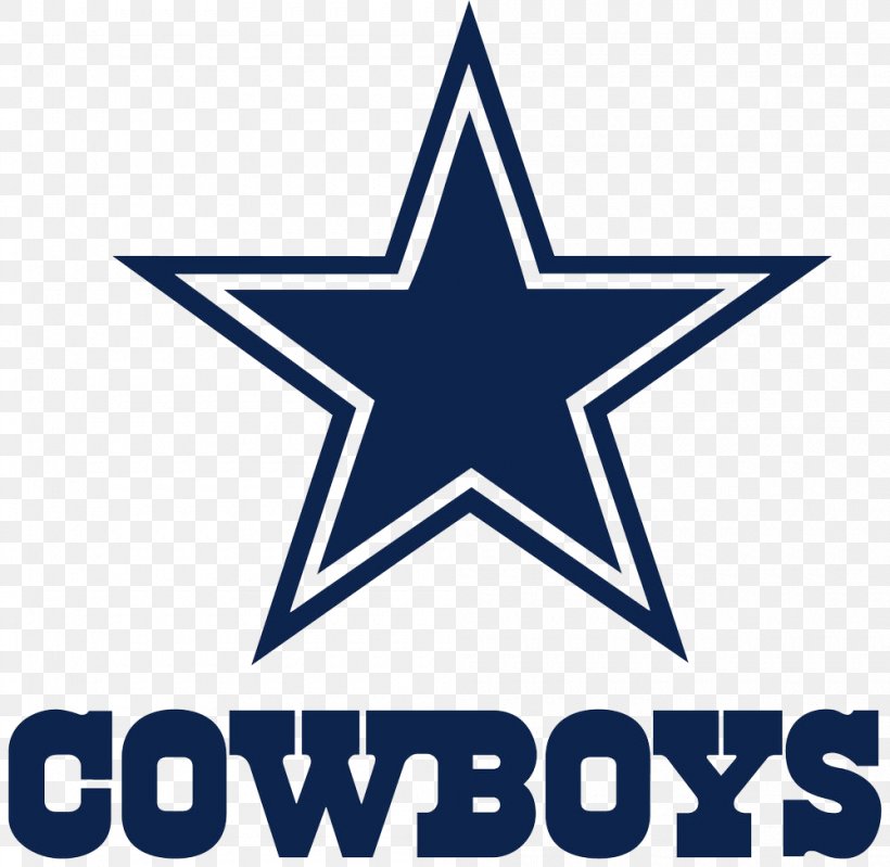 Dallas Cowboys NFL Clip Art, PNG, 1000x975px, Dallas Cowboys, American Football, Area, Atlanta Falcons, Blue Download Free