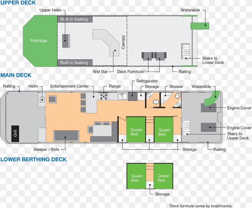 Lake Powell Floor Plan Houseboat Lake Mead, PNG, 1200x992px, Lake Powell, Area, Deck, Diagram, Elevation Download Free