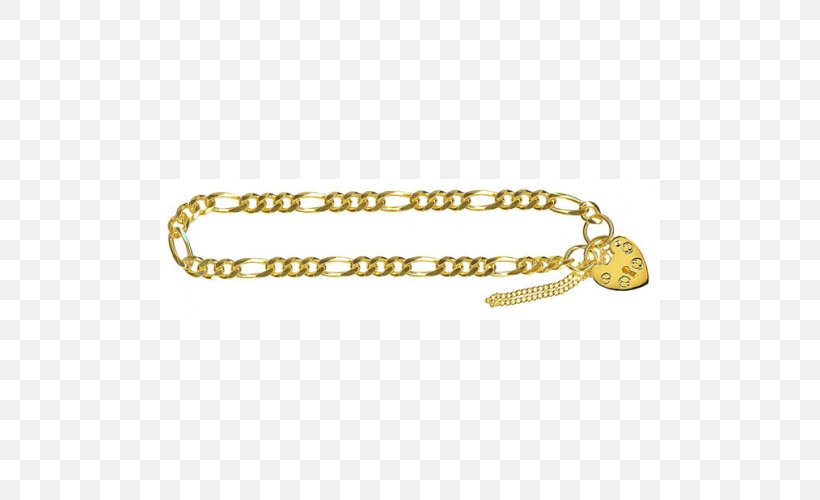 Bracelet Necklace Jewellery Diamond Cut Chain, PNG, 500x500px, Bracelet, Body Jewellery, Body Jewelry, Chain, Colored Gold Download Free