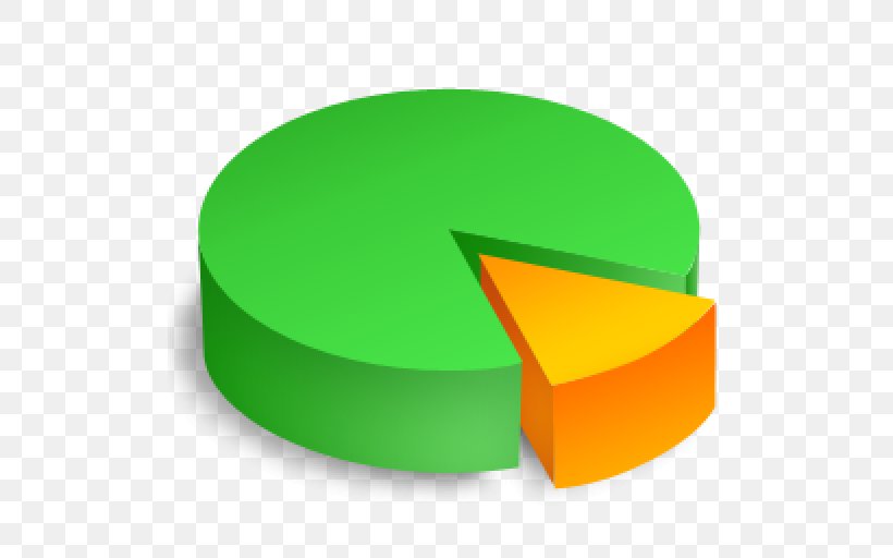 Pie Chart Statistics Clip Art, PNG, 512x512px, Chart, Bar Chart, Diagram, Graph Of A Function, Green Download Free