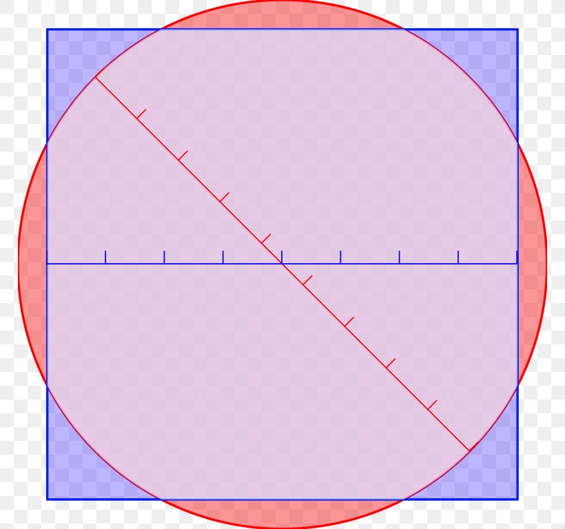 Squaring The Circle Angle Point Quadrature, PNG, 768x768px, Point, Area, Diagram, Quadrature, Squaring The Circle Download Free
