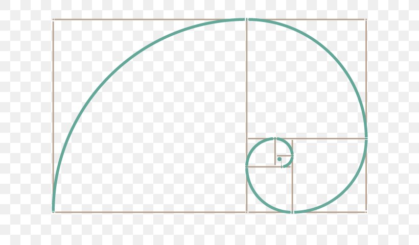 Fibonacci Number Golden Ratio Spiral T-shirt Geometry, PNG, 640x480px, Fibonacci Number, Area, Brand, Designer, Diagram Download Free