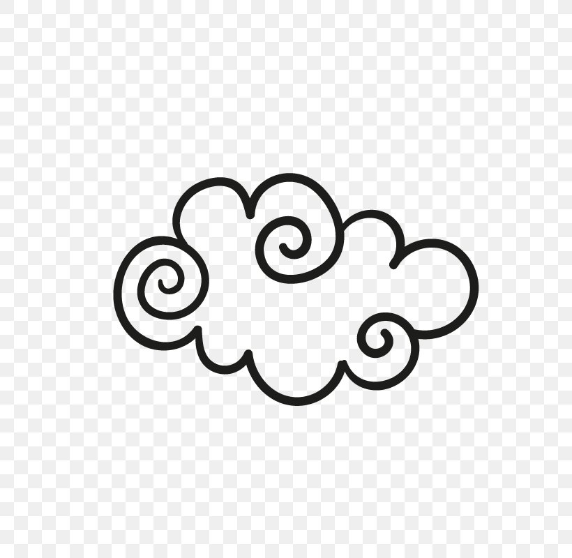 Image Drawing Photography, PNG, 800x800px, Drawing, Blackandwhite, Chinese Language, Cloud, Line Art Download Free