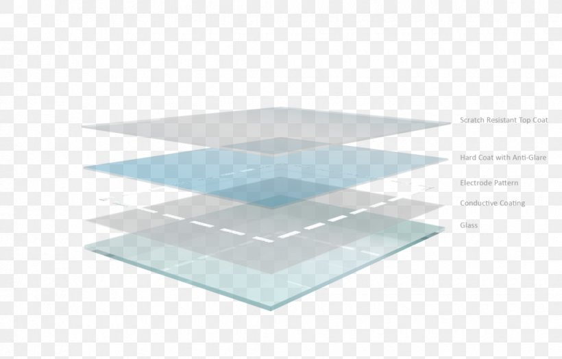 Line Angle, PNG, 1030x659px, Microsoft Azure, Glass, Table Download Free