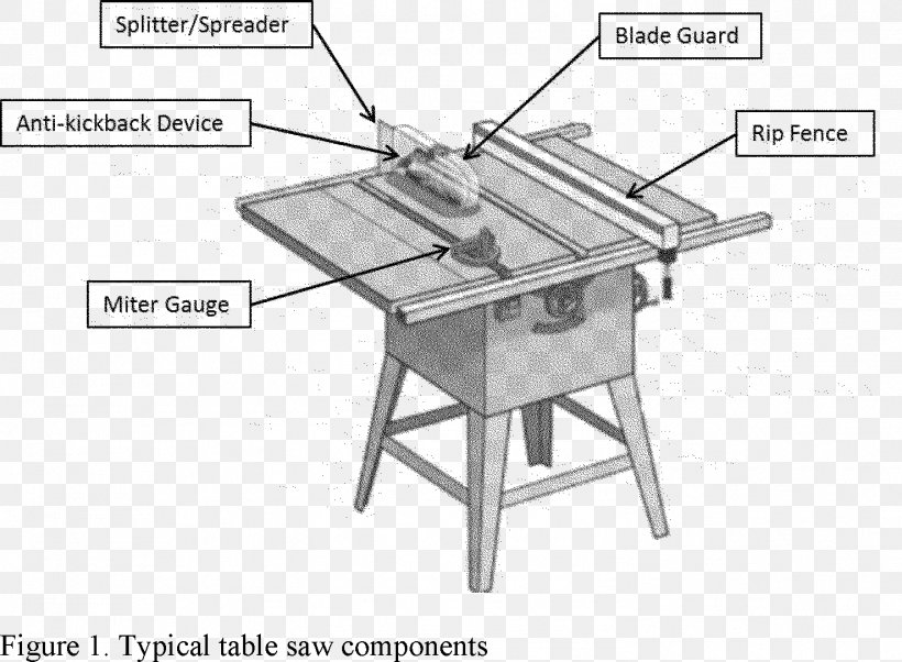 Table Saws SawStop Miter Saw, PNG, 1477x1086px, Table, Band Saws, Craftsman, Dewalt, Diagram Download Free
