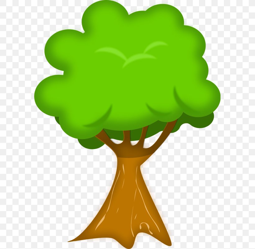 Tree Free Content Clip Art, PNG, 600x802px, Tree, Drawing, Free Content, Grass, Green Download Free