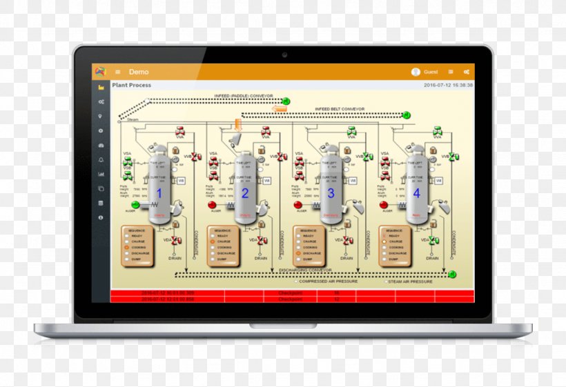 Ecava Sdn. Bhd. Computer Software SCADA Electronics Process Automation System, PNG, 1024x701px, Computer Software, Automation, Communication, Display Advertising, Electronics Download Free
