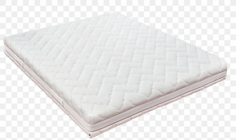 Mattress Pads Material, PNG, 900x535px, Mattress, Bed, Material, Mattress Pad, Mattress Pads Download Free