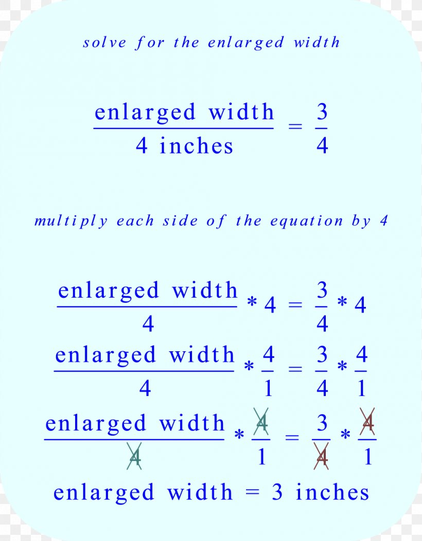 Mathematics Problem Solving Ratio Point Proportion, PNG, 1000x1283px, Mathematics, Area, Blue, Cartesian Coordinate System, Diagram Download Free